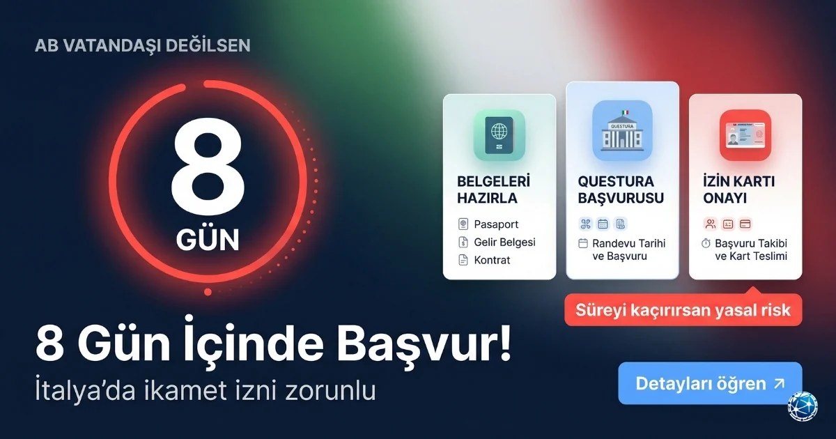 İtalya’ya Gidecek AB Vatandaşı Olmayanlar Dikkat: 8 Gün İçinde Yapılması Gereken Kritik İşlem