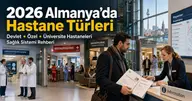 2026 Almanya’da Hastane Türleri: Devlet, Özel ve Üniversite Hastaneleri Rehberi