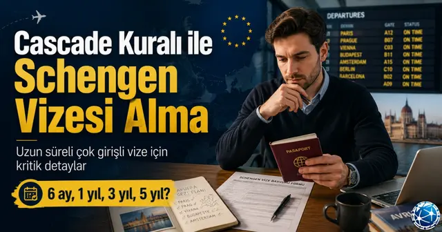 Schengen Cascade Kuralı: 6 Ay, 1 Yıl, 3 Yıl ve 5 Yıllık Vize Nasıl Alınır?