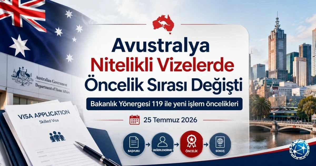 Avustralya Nitelikli Vizelerde Yeni Öncelik Sistemi Başladı